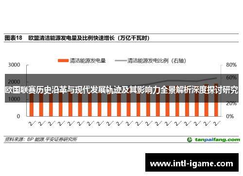 欧国联赛历史沿革与现代发展轨迹及其影响力全景解析深度探讨研究 欧国联赛历史沿革与现代发展轨迹及其影响力全景解析深度探讨研究