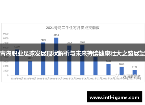 青岛职业足球发展现状解析与未来持续健康壮大之路展望 青岛职业足球发展现状解析与未来持续健康壮大之路展望