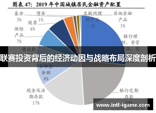 联赛投资背后的经济动因与战略布局深度剖析