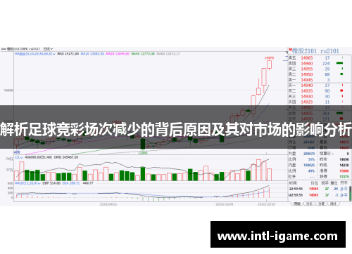 解析足球竞彩场次减少的背后原因及其对市场的影响分析