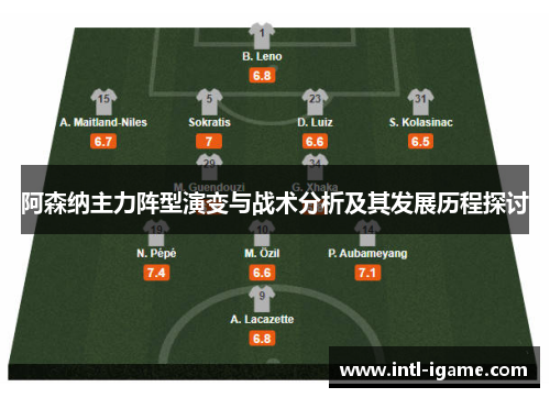 阿森纳主力阵型演变与战术分析及其发展历程探讨 阿森纳主力阵型演变与战术分析及其发展历程探讨