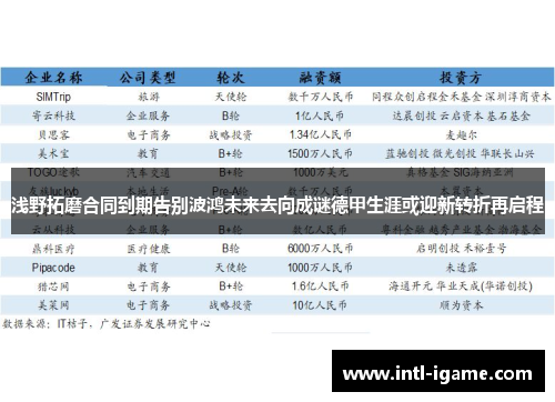 浅野拓磨合同到期告别波鸿未来去向成谜德甲生涯或迎新转折再启程
