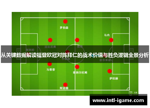 从关键数据解读福登欧冠对阵拜仁的战术价值与胜负逻辑全景分析